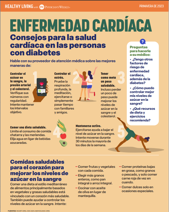 Una Vida Saludable Con Cardiopatía (Healthy Living With Heart Disease – Spring 2023)