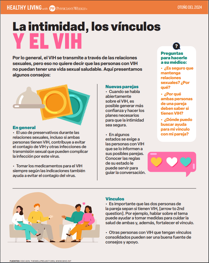 Una Vida Saludable Con VIH (Healthy Living With HIV – Fall 2024)