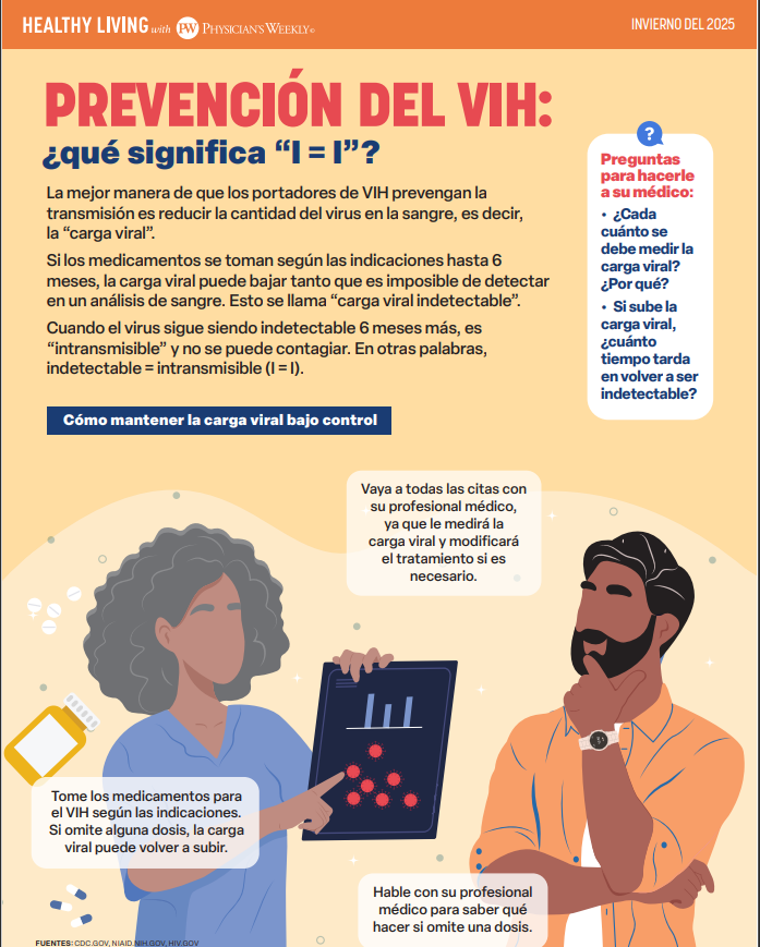 Una Vida Saludable Con Physician’s Weekly: Prevención del VIH (Healthy Living With Physician’s Weekly: HIV Prevention – Winter 2025)