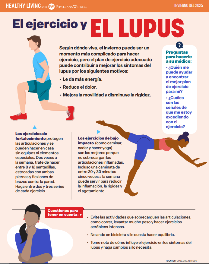 Una Vida Saludable Con Lupus (Healthy Living With Lupus – Winter 2025)