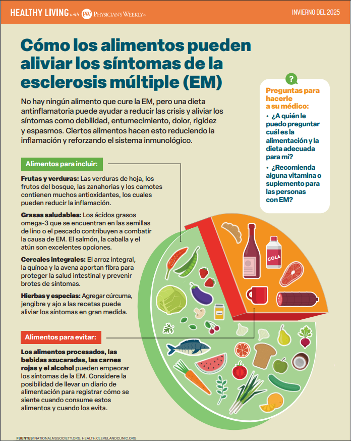 Una Vida Saludable Con Esclerosis Multiple (Healthy Living With Multiple Sclerosis – Winter/Spring 2025)