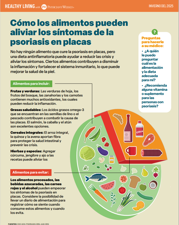 Una Vida Saludable Con Psoriasis en Placas (Healthy Living With Plaque Psoriasis – Winter 2025)