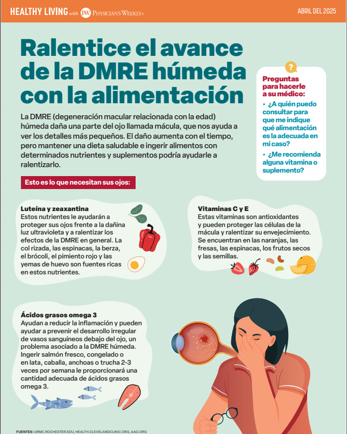 Una Vida Saludable Con Physician’s Weekly – DMAE Húmeda (Healthy Living With Physician’s Weekly – Wet AMD Spring 2025)