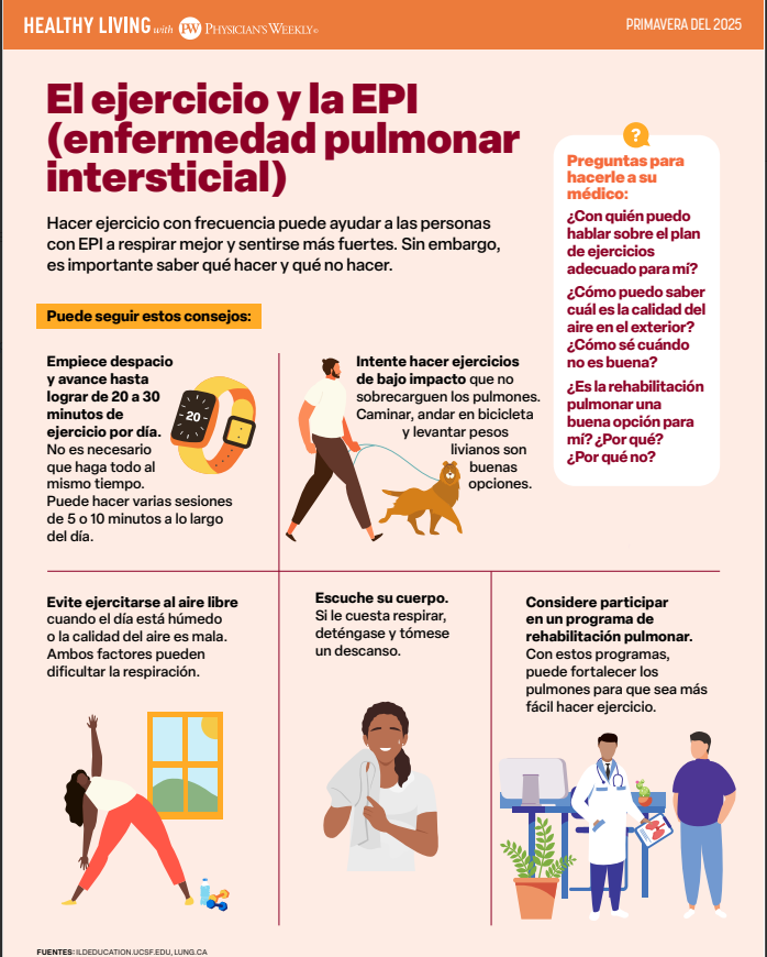 Una Vida Saludable Enfermedad Pulmonar Intersticial (Healthy Living With Interstitial Lung Disease – Spring 2025)